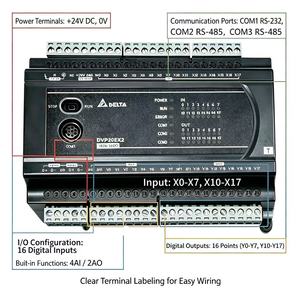 Contrôleur de programmation PLC 100 % neuf Delta DVP EX2 Series DVP20EX200R / T pour machine d'inspection AOI - Product Image 1