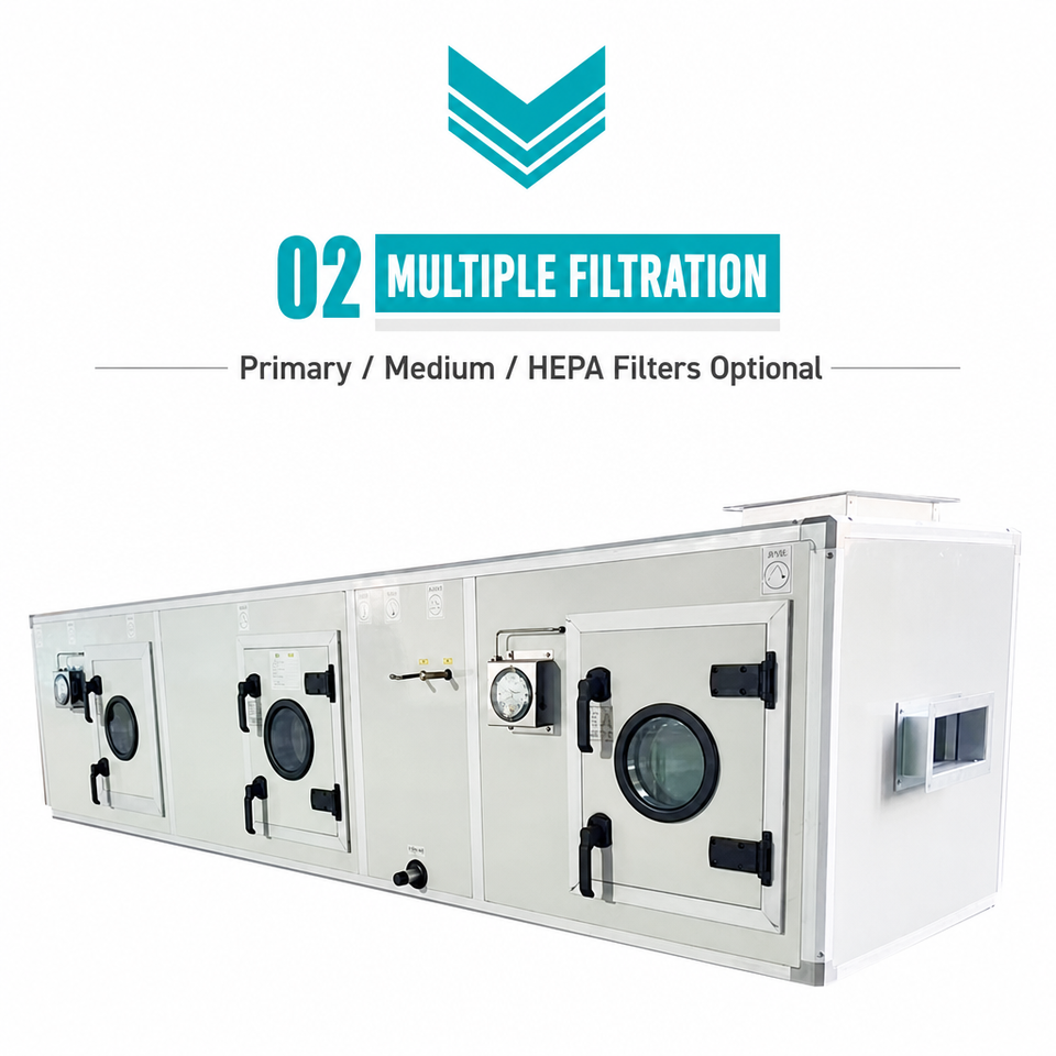 Direct Expansion Air Conditioning Unit Custom Functional Section ...