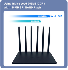 Openwrt firmware 3000Mbps không <span class=keywords><strong>d</strong></span>ây băng tần kép 2.4GHz 5GHz Wifi CPE Router wifi6 Mạng wifi6 Router - Product Image 4