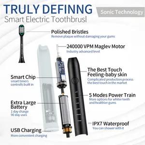 Ultrasonic Electric Toothbrush 5 Functions Teeth Whitening Sonic Toothbrush Rechargeable 2 Min Smart Timer Fast Charge-2 Min