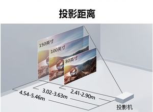 PaihaoEpsonsPortable Home Cinema Video Projector CB-X49 WXGA 3LCD High Lumens 1080p 2K Smart Long-Life Lamp pour salles de réunion - Product Image 6