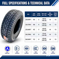 Ban Mobil Penumpang SUV Premium Musim Panas 235/65R17 235/75R15 Bersertifikasi ECE Radial Tubeless Roda Karet