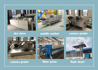 Usine de transformation de la farine alimentaire, ligne de fabrication de farine FuFu, machines de transformation de la poudre de manioc, machine à piler le FuFu