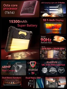 Nueva Tablet Cubot TAB KingKong S con Android 15, Batería de <span class=keywords><strong>15300</strong></span> mAh, 6GB 256GB, Pantalla de 10.1'' 90Hz, Linterna para Camping, Cámara de 48MP, Tablet Resistente - Product Image 2