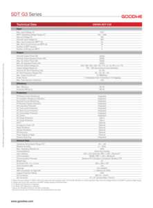 อินเวอร์เตอร์เชื่อมต่อระบบไฟฟ้าสามเฟส Goodwe GW50K-SDT-C30 ขนาด 50 กิโลวัตต์ ระดับอุตสาหกรรม มาตรฐาน IP66 ประสิทธิภาพ 98.7% ระบบระบายความร้อนด้วยพัดลมอัจฉริยะ - Product Image 6