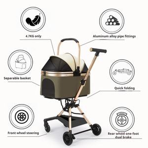 नए उत्पाद विचार 2025 सर्वश्रेष्ठ पालतू स्टरोलर्स खिलौना कुत्ते के लिए स्टरोलर्स टॉय डॉग स्टलर ऑफ रोड - Product Image 2