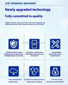 Gestione remota del telefono cellulare di macchine automatiche per l'imballaggio del ghiaccio e distributori automatici di ghiaccio ad osmosi inversa - Product Image 2
