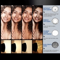 ZSYB 90cm Photographie Softbox Éclairage Vidéo Photp Éclairage Softbox Kit Diffuseur pour Studio