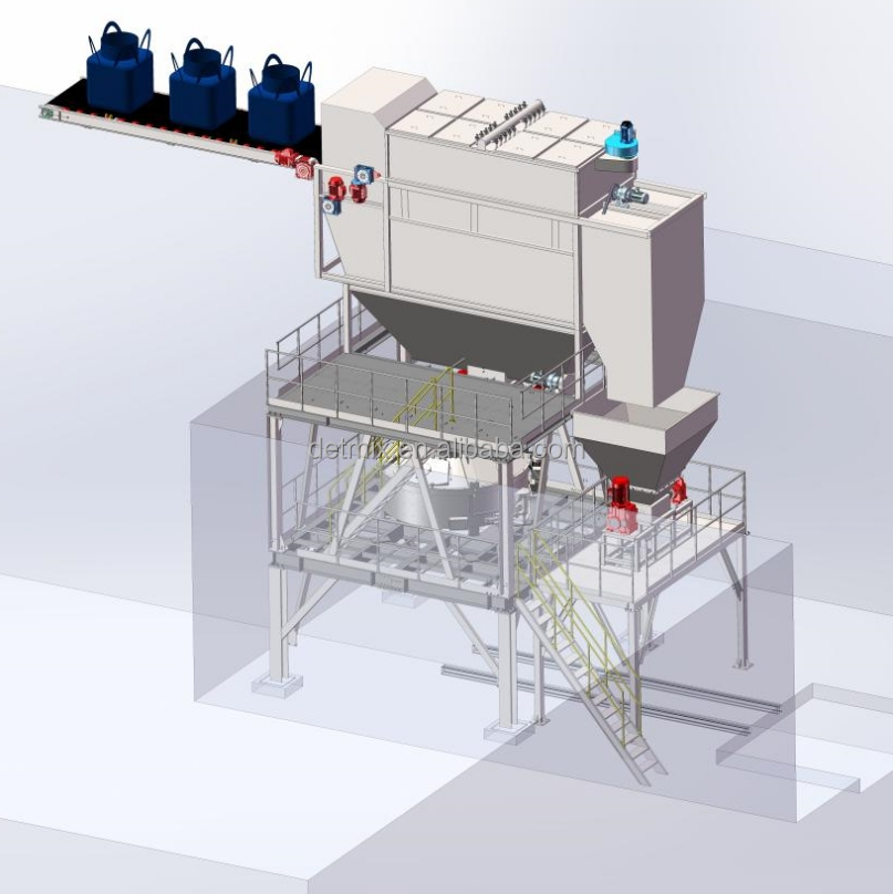 Chemical Waste Solidification Equipment Fly ash solidification equipment manufacturers