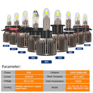 SFIDA V17 6000K LED phare de voiture 3000 Lumens 30W économie d'énergie H4/H7 ampoule boîte d'emballage personnalisée installation facile garantie de 24 mois - Product Image 6