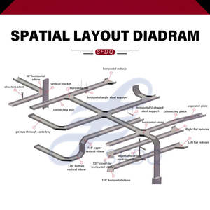 Scala Portacavi Zincata HDG, Prezzo di Fabbrica per Scale Portacavi Galvanizzate - Product Image 4
