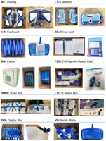 Distributeur de produits chimiques pour tortues