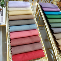 Tissu de costume en gros TR 310g/m Sergé à lisière Sergé sergé uni Teint en uni Viscose/Polyester pour uniformes et tenues formelles pour filles