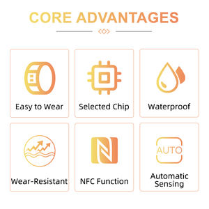 Pulsera RFID Personalizable con Chip de Versículo Bíblico Integrado, Regalo <span class=keywords><strong>Promocional</strong></span> para Eventos Cristianos - Product Image 5