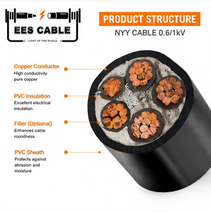 Câble d'alimentation en cuivre isolé PVC multi-couche 0,6/1 kV 3+1 conducteurs avec terre NYY 3x300+1x150mm² EESCABLE - Product Image 3