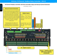 Module de relais sur rail DIN KC868-E16V3 16A ESP32 Ethernet RS485 pour ESPHome Tasmota, extension par bus IIC