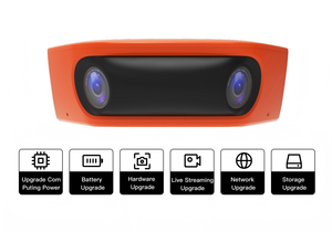 Telecamera per Drone con <span class=keywords><strong>Intelligenza</strong></span> <span class=keywords><strong>Artificiale</strong></span> per Calcio, Doppia 4K, Angolo Ampio 180°, Tracciamento, MicroSD, Impermeabile IP54 per Squadre di Calcio - Product Image 2