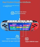 Enfants adultes jouets 5.1 pouces haute définition grand écran X7 Plus Double Mode classique rétro portable Console de jeux vidéo joueurs