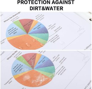 Axit Miễn Phí Lưu Trữ An Toàn Không Lóa Nặng Trang Nhựa Tấm Bảo Vệ - Product Image 3