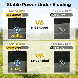 Panneau Solaire Monocristallin Flexible Haute Efficacité 100W 24V Anti-Ombre Type N Fibre de Verre 23,7% Cellules Noires pour VR - Product Image 2