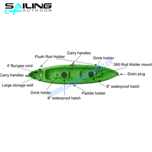 Haute Qualité Trois Personne Sport Canoë <span class=keywords><strong>Kayak</strong></span> pour la Pêche Du Fournisseur Chinois - Product Image 3