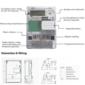 Medidor de Energía Prepago Inteligente Gomelong: Medidor Eléctrico Electrónico <span class=keywords><strong>Bluetooth</strong></span>, IP54, Pantalla LCD de 50Hz, Compatible con Android - Product Image 4