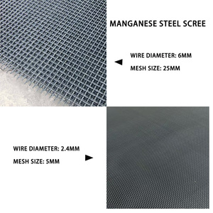 Cạnh bọc thép mangan dệt <span class=keywords><strong>Net</strong></span> chịu mài mòn cuộn tròn kim loại <span class=keywords><strong>Net</strong></span> chống ăn mòn đục lỗ <span class=keywords><strong>Net</strong></span> nhà máy bán hàng trực tiếp - Product Image 5