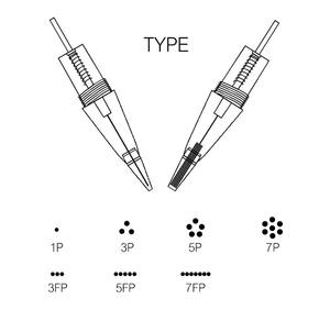 2021 Micro aguja cartucho proveedor aguja de tatuaje cartuchos hacer Micro aguja - Product Image 6