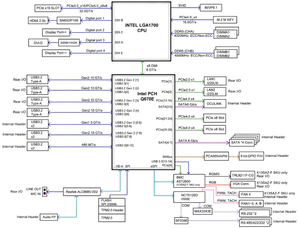 เมนบอร์ดเซิร์ฟเวอร์ SUPERMICRO MBD-X13SAZ-F-0 รุ่นใหม่แท้ ขนาด Micro ATX รองรับ LGA 1700 Intel R680E พร้อมการ์ดจอในตัว - Product Image 5