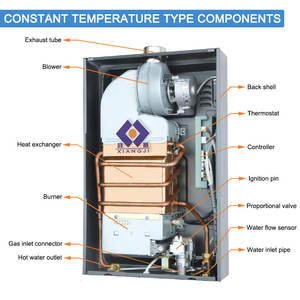 <span class=keywords><strong>Prix</strong></span> haute densité compétitif 16L <span class=keywords><strong>chauffe</strong></span>-<span class=keywords><strong>eau</strong></span> à <span class=keywords><strong>gaz</strong></span> GPL avec protection contre la surchauffe en acier inoxydable sans réservoir pour usage domestique - Product Image 3