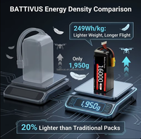 Batería de Dron BTV Semi-Sólida 8S 16000mAh 30.4V 10C 20C de Descarga, Anti-Inflamación, Larga Duración, Paquete LiPo de Alta Densidad para UAV