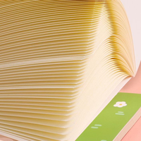 Schlussverkauf Notizbuch A5-Größe anpassbare dicke Verbindung Sublimation blanko Spiral-Notebook