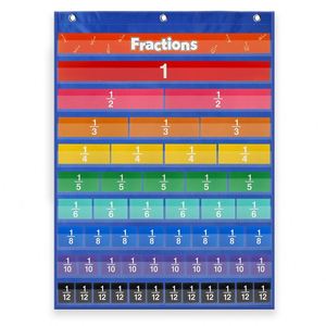 Juego de Tableros de Pared Transparentes de Poliéster: Tabla de Puntuaciones, Tabla Decimal, Tarjetas de Relaciones Proporcionales y Fracciones, y Tabla de Números Colgante - Product Image 5
