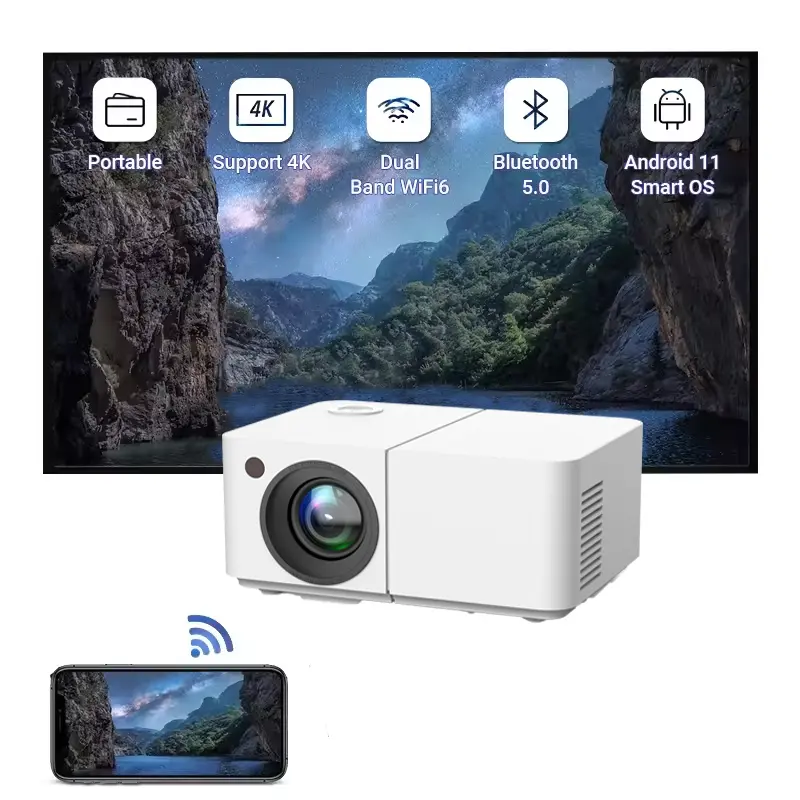 Fábrica nuevo barato inteligente Android WIFI Home Theater Full HD 1080P TV LCD LED proyector con pantalla de vídeo de 720p