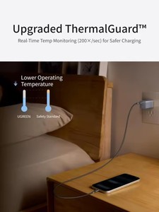 <span class=keywords><strong>Chargeur</strong></span> USB C Nexode UGREEN Air 45W, <span class=keywords><strong>bloc</strong></span> de charge pliable ultra mini GaN, <span class=keywords><strong>chargeur</strong></span> mural à charge rapide pour iPhone Samsung - Product Image 2