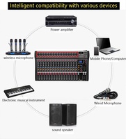 Table de mixage professionnelle 6 canaux avec carte son USB pour enregistrement sur scène, Bluetooth, réglage des tonalités (haut/bas) et certification modèle DJ