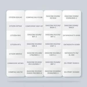 Tương thích máy in Ribbon HONEYWELL Tally lcq340 Hyosung PY-2 IBM 2380 IBM 3616 ir40 bp1000k fp5400 KD 500 Mb - Product Image 4