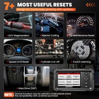 Herramientas de Diagnóstico para Todos los Sistemas de Camiones de Carga Pesada LAUNCH CRP129 HD Elite 2024 con 7 Servicios de Aceite, Velocidad e Inyector, Escáner OBD2 Crp129hd