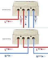 Meter Listrik Prabayar Satu Fasa TPSON Smart dengan Keypad Baru, Proteksi Keamanan, Multi-Tenant, Komersial, Terpasang di Dinding, 1000imp/kWh