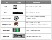 Manual Vision Measuring System Optical Measuring Instruments with Lens Video Measuring Machine