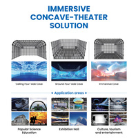 Pantalla LED de Túnel del Tiempo con Interacción Inmersiva 3D, Pantalla Curva de Micro LED, Centro de Entretenimiento Cultural para Centros Comerciales, Pared Visual