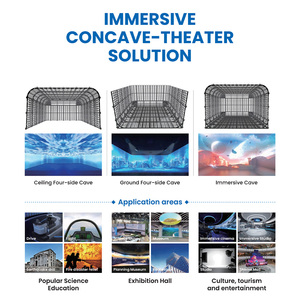 หน้าจอ LED แบบโค้ง 3 มิติ สร้างประสบการณ์เสมือนจริง พร้อมจอแสดงผลไมโคร LED สำหรับตกแต่งห้างสรรพสินค้า ศูนย์รวมความบันเทิง และผนังภาพวิวัฒนาการ - Product Image 4