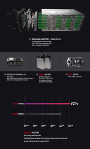 Scooter électrique avec approbation cee - Product Image 6