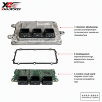 Module de commande du moteur d'occasion ECU 37820 RZD H71 pour Honda, authentique et original, unité de commande du moteur de voiture Keihin