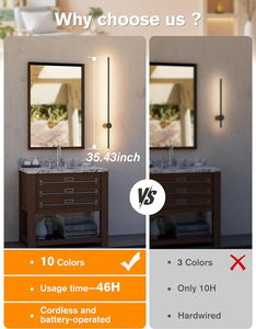 High Quality Battery Powered Wireless Dimmable LED Touch Control Minimalist Indoor Bedroom Hotel <b>Corridor</b> Decor Wall Lamp - Product Image 4