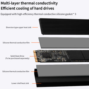TISHRIC Siyah Çizgili <span class=keywords><strong>M</strong></span>.2 Soğutucu Kapağı - Product Image 2