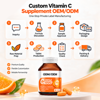 Comprimés de Vitamine C OEM, Acide Ascorbique, Antioxydant Quotidien, Complément Alimentaire, Marque Privée, Formule Vitaminique pour Adultes