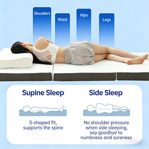 Dreifach Faltbare Multifunktionale Atmungsaktive Memory-Schaum-Matratze für Krankenhaus und Schlafzimmer - Product Image 3