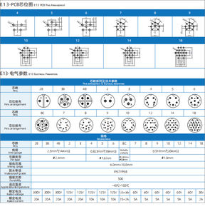 C Размер штык 13/16 27UNS U.S водонепроницаемый IP67 штекер 2 3 4 5 6 7 8 8B 9 12 14 18 контактов разъем сигнала питания кабель - Product Image 4