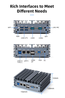 Win11 Amd Ry-zen 9 Mini PC con Intel N100 N150 Procesador 2LAN UHD Graphics 8G DDR4 2 * COM 2 * Computadora Barebone integrada